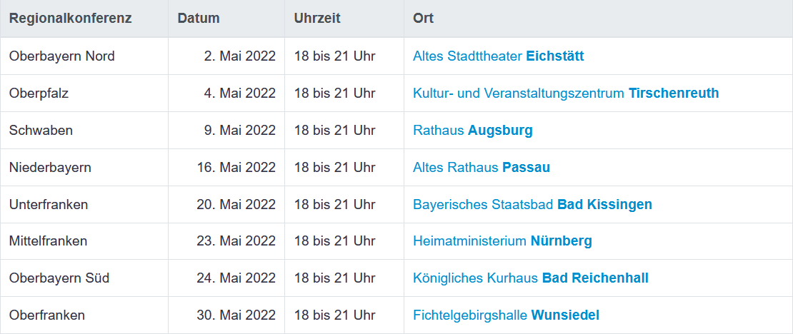 Heimat aktiv mitgestalten